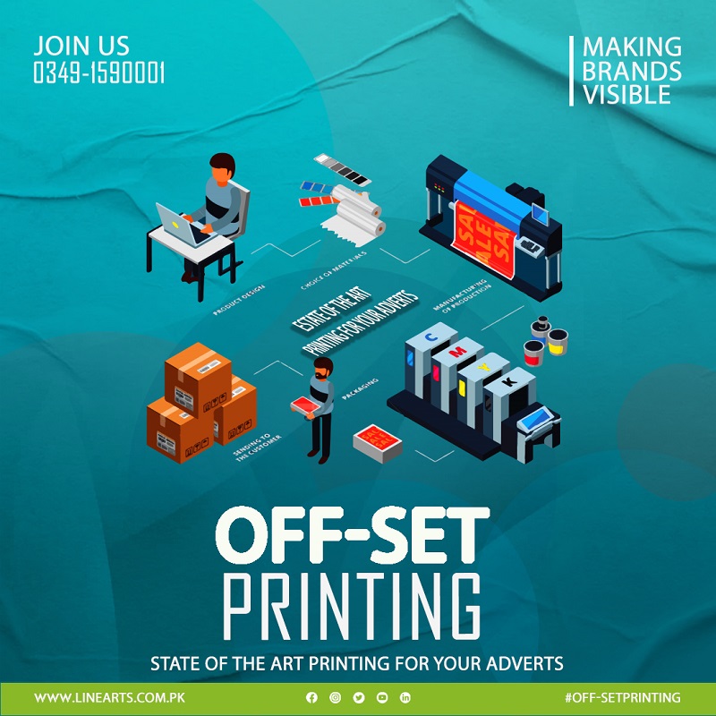 OFF-SET Printing Poster type22